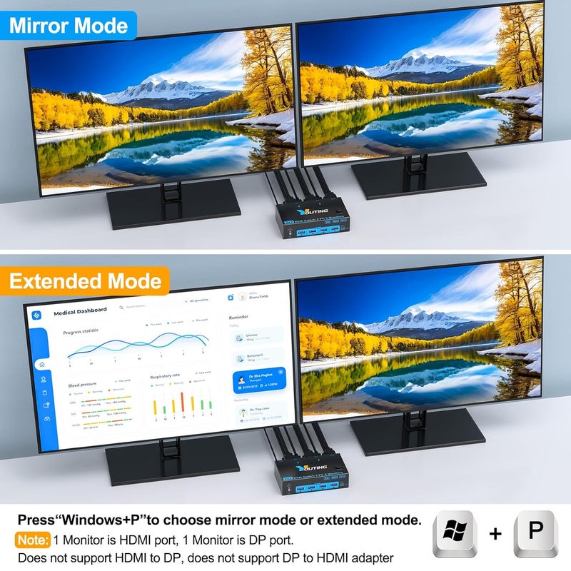 KCEVE 8K KVM Switch 2 Monitors 2 Computers HDMI DP, USB 3.0 KVM Switch Dual Monitor 4K@144Hz 8K@60Hz for 2 Computer Share Keyboard Mouse, with Power Adapter and Wired Remote - Image 4